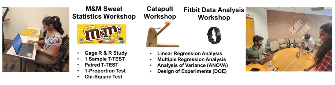 M&M Statistics Workshop & Catapult Workshop